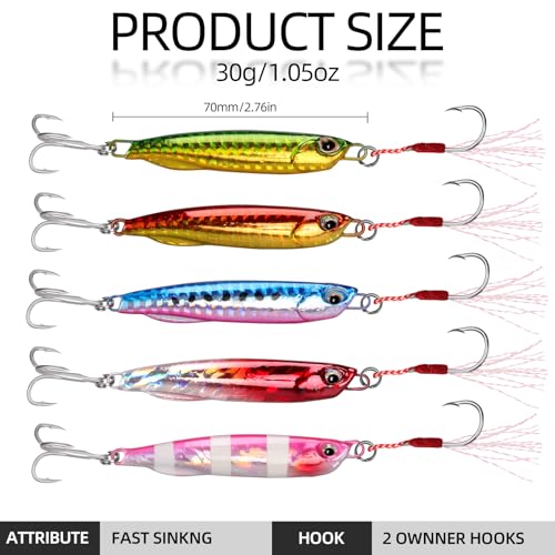 Tripquips Micro Shore Jigging Lure Saltwater Fishing Spoon Lures with Ultra-Sharp Hooks, Saltwater Jigs Fishing Lure for Tuna Salmon Grouper, Sea Fishing Jigging Lure, Trolling Spoon for Bass Fishing