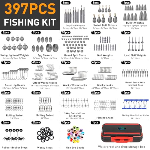 THKFISH Fishing Tool Kit, Backpack and Tackle Box with Tackle Included Lures Hooks Sinkers Accessories Kit,Pliers, Fish Lip Gripper, Fishing Gear and Fishing Gift for Men - color: Camo-462pcs