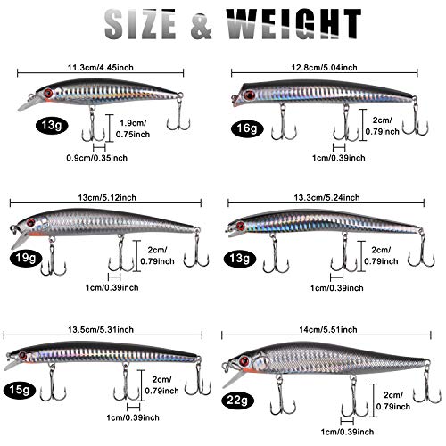 Saltwater Fishing Lures Kit - 6pcs Surf Sripers Saltwater Minnow Lures Jerkbait Popper Plugs Set Inshore Offshore Ocean Fishing Lures Tackle for Bass Trout