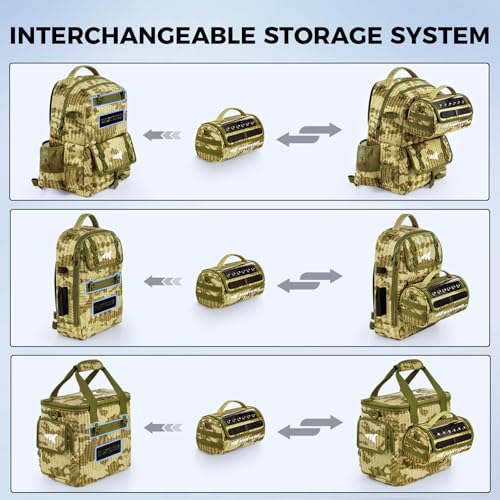 KastKing BaitSpace Line Management Bag, Fishing Line Storage Bag with Water Resistant Nylon, Clear View Window, Removable Divider, Tangle-free Leader Line Holder - color: F: Khaki Camo-Large