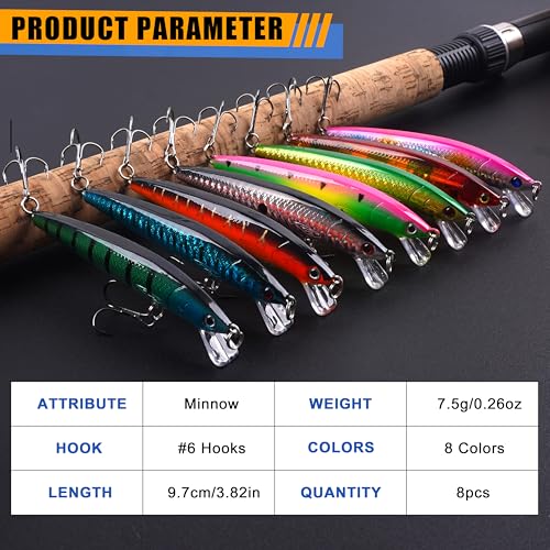 Fishing Suspending Jerkbait Kit, 8pcs Floating Minnow Hard Lures Bass Trout Walleye Catfish Baits Swimbaits for Saltwater Freshwater