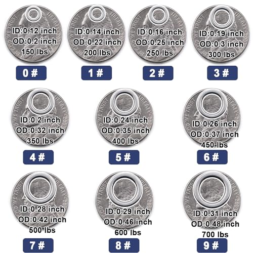 FishTrip Solid Rings Fishing 50Pcs - Stainless Steel Ring for Assist Hooks Jigs Butterfly Rigs Saltwater Freshwater - size: Size 1_50pcs