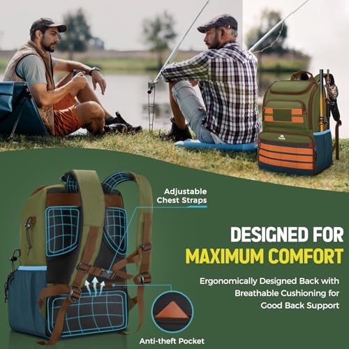 MATEIN Fishing Backpack Tackle Box, Water Resistant Tackle Backpack with Cooler & Rod Holders, Fishing Gifts for Men - color: Green & Orange & Blue