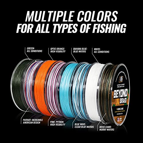 Beyond Braid Braided Fishing Line -Super Strong - Abrasion Resistant - No Stretch -Blue Camo, Moss Camo, White, Green, Pink, Blue, 4 Strand 8 Strand - color: White 8X, size: 60LB (500 Yards)