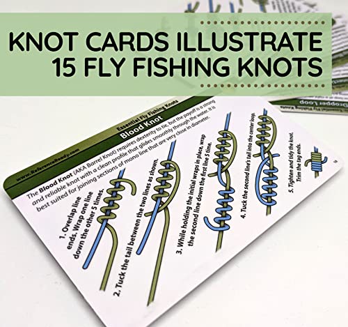 Fishing Nail Knot Tying Tool Combo: Knot Guide, Tool, and Fly Box Sticker | Fishing knot tool kit with waterproof cards, fly knot tying tool & hook cleaner, fly box sticker. Great gift for fisherman.