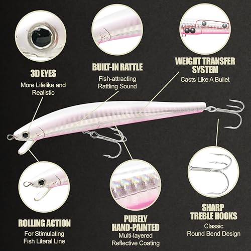 Lucky Craft FlashMinnow 125 YAWARA Saltwater Fishing Lure, Jerkbait for Halibut and Sea Bass, Long Casting Fishing Gear, Slow Sinking 5in 0.7oz, Tackle Box and Fish Accessories - color: 7684 Zebra Cherry Berry, size: 125FW, style: No Scales