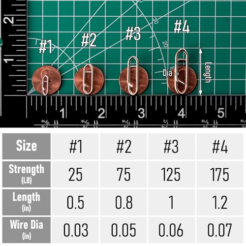 Dr.Fish Fishing Speed Clips Power Quick Clips for Fishing Lures Quick Change Stainless Steel Lure Snaps Saltwater Freshwater Crankbait Tackle Snaps - color: S-50LB-0.6", size: 40 Pack