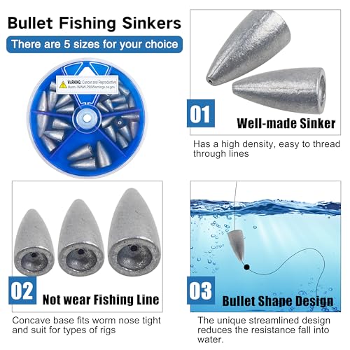 Bullet Fishing Sinkers Weights Slip Sinkers Kit- 29/83Pcs Fishing Worm Weights Assorted Set for Bass Fishing Saltwater - style: 29pcs Kit