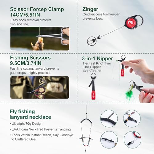 Goture Waterproof Fishing Waist Pack,IPX8 840D TPU Large Tackle Bag with Rod Holder,Airtight Zipper Closure,Fly Fishing Bag with Adjustable Waist Strap,Sling Fanny Pack with Lanyard,Forceps,Nipper - color: D3:Fly Fishing Bag with Knot Tying Tools