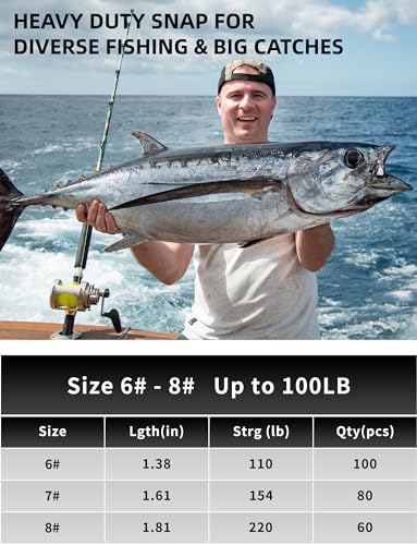 Stainless Steel Duo Lock Snap, Quick Change Fishing Snap Clips, Fishing Lure Connector, Fishing Tackle, 26 to 220LB (5#(88Lb) 100pcs, One Size Pack/White) - color: One Size Pack/White, style: 5#(88Lb)100pcs