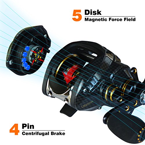 FISHDROPS Baitcasting Reels, 17+1BB Magnetic/Centrifugal Brake Systems Baitcaster Reel, High-Speed Gear Ratio 7.0 Ultra Smooth Low Profile Baitcast Fishing Reel - color: Dual Brake-Left Hand