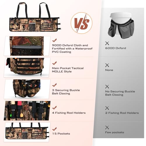 Boomistry Fishing Bucket Organizer for 5 Gallon Bucket, Brown Camo | 15 Multi-Pockets, 4 Built-in Rod Holder Storage, 3 Adjustable Buckles, for All Fishing Gear & Tackle Accessories - color: Brown Camo