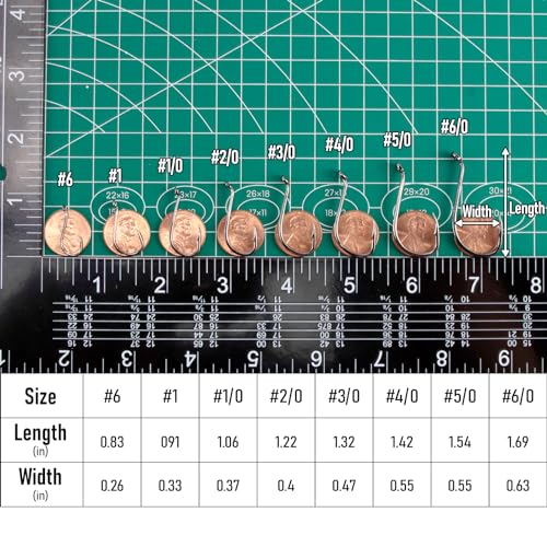 Dr.Fish 100 Pack Octopus Hooks Baitholder Fishing Hooks for Saltwater & Freshwater Live Bait Fishing, Bass Walleye Striper - size: #1-100 Pack