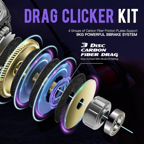 GKA200 Baitcasting Fishing Reel - 7.1:1/8.1:1 High-Speed Gear Ratio, 20LB Carbon Drag, 30Levels Magnet Braking System, Low Profile Design with Dual spools for Freshwater/Saltwater Fishing - color: 7.1 Orange Left Hand Single Standard