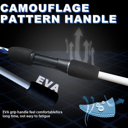 6'6" Fiberglass Casting Rod, 2-Piece Skull Design, Durable & Sensitive with Split-Grip Handle, Perfect for Bass, Pike, Catfish Fishing in Freshwater & Saltwater - color: HLZB-6'0", size: 6'0"