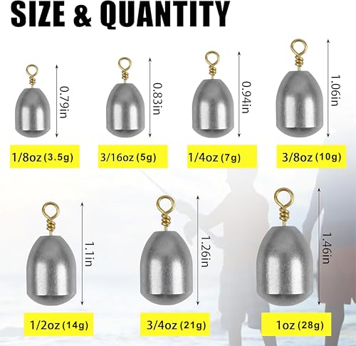 Iron Fishing Weights Sinkers, 20pcs Bass Casting Sinker Weights with Ring Drop Fishing Sinker and Weights for Saltwater Surf Sea Fishing - size: 20pcs 3/8oz