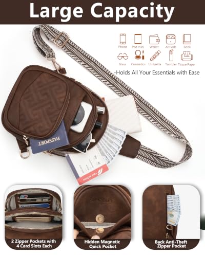 Anti Theft Crossbody Bags for Women RFID Leather Sling Purses,Crossbody Bags Travel Leather Fanny Pack for Women - color: Dark Coffee