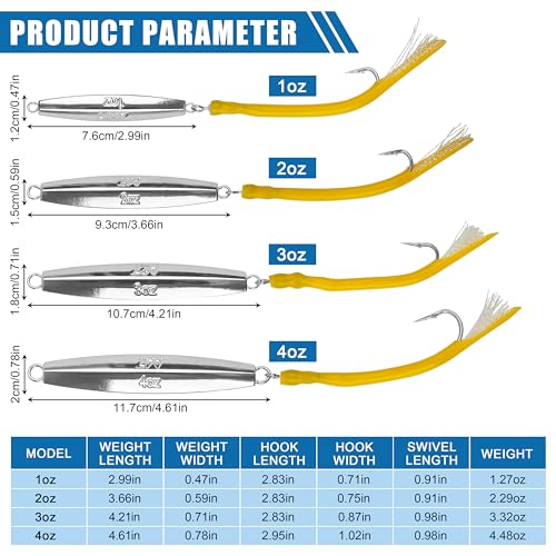 Saltwater Fishing Diamond Jig, 1pcs Casting Jigging Spoon Surf Fishing Trolling Lure Metal Jig with Tube Tail for Striper Bluefish Tuna Salmon 1oz 2oz 3oz 4oz - color: Yellow, size: 4oz
