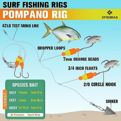 Pompano-Rigs-for-Surf-Fishing-Saltwater-Gear with Double Circle & Wide Gap Hook-6-Pack Surf Fishing Tackle - color: Orange and Yellow 3/4"Floats 6-Pack, size: 2/0 Circle Hook