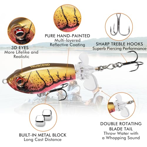 TRUSCEND Popobait Easy Catch Fishing Lures with BKK Hooks, Instant Startup, Longer Cast, Balanced Spray/Sound/Swim, Plopper Topwater Lures for Bass, Trout, Pike, Walleye, Freshwater Saltwater Fishing - color: A1-3.7",0.65oz