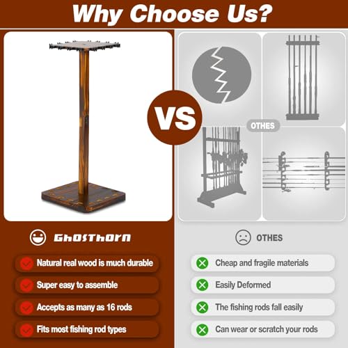 Ghosthorn Fishing Rod Holders for Garage 360 Degree Rotating Fishing Pole Rack, Floor Stand Holds up to 16 Rods Wood Fishing Gear Equipment Storage Organizer, Fishing Gifts for Men Women - style: nospin