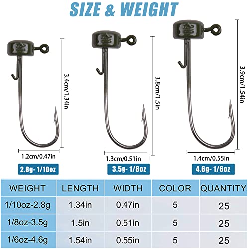 Ned Rig Jig Hooks Kit, 25Pcs Shroom Head Jigs for Soft Plastic Lures Finesse Fishing Jigs with Bait Keeper Crappie Jig Saltwater 1/10oz 1/8oz 1/6oz