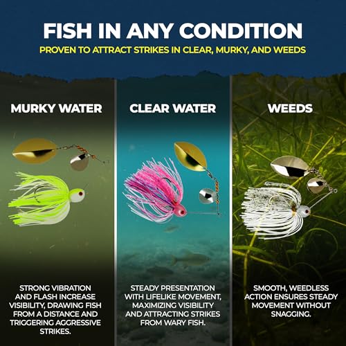 Finesse Spinner Baits for Bass Fishing, Turtleback Blade, 1/2 Oz and 3/8 Oz | 3-Pack - size: 1/2 Oz