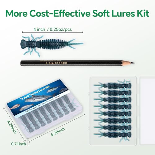Clearance Bionics-Designed Durable Soft Plastic Fishing Lures Kit with Bonus Accessories, 3/4/5/6 Inch, 9-Type Lifelike Swimbaits in One Gear Set Included Tackle Box for Bass - color: Blue