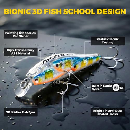 Fishing Lures Minnow Fishing Jerkbait Hard Bait, Noisy Wiggling and Vibrating Actions for More Bites, Deep Diving Swimbait Hard JerkBaits for Bass Pike Trout Walleye Freshwater Saltwater - color: Cyprinella Lutrensis