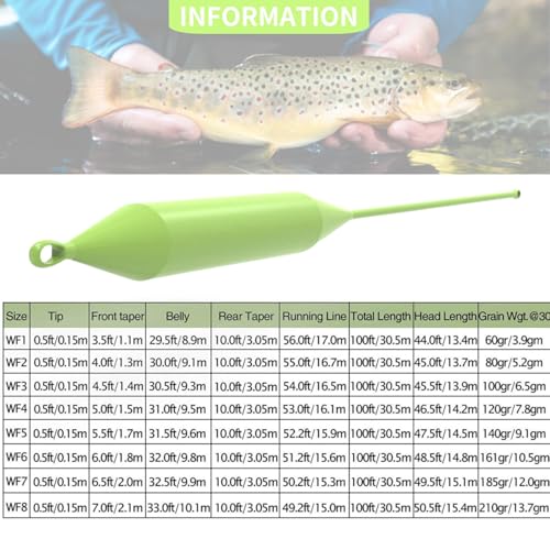 Maxcatch Fly Line with Two Welded Loops, Weight Forward Floating, 100FT, Multiple Colors, WF1F-WF9F, for Freshwater Fly Fishing - color: Satin Orange, size: WF6F-100FT