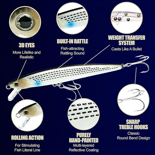 LUCKY CRAFT FlashMinnow 130MRS Saltwater Fishing Lures, Jerkbait for Halibut and Bass Fish, Slow Sinking 2-4ft, Surf Fishing Gear and Tackle Box Accessories - color: 674 Pearl Mullet