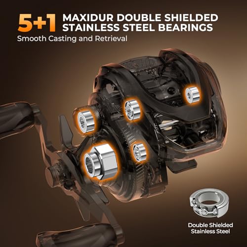 KastKing Lethal Blaze Baitcasting Fishing Reel, 7.3:1 High-Speed Gear Ratio, Low-Profile Baitcaster, Lightweight Glass Fiber-Infused Nylon Frame, Freshwater & Inshore Bass Fishing Reel - color: Right- Shiny Orange- 7.3:1