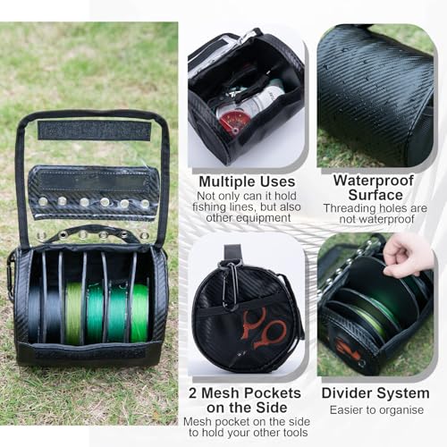 Goture 3/6 Outlet Holes Fishing Line Storage Bag, 2 Sizes Clear View Window Fishing Line Case, Removable Divider Fishing Line Organizer, Water-Resistant Surface, Tangle-Free Leader Line Spool Bag - color: 6 Hole - Only Bag