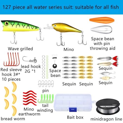 Sosation 134 Pcs Fishing Tool Fishing Tackle Box Kit and Equipment for Adults Beginner Gift, Hook Remover, Pliers Kit, Backpack Tackle Container Lures, Lip Gripper, Weigh Scale - color: Jungle Camouflage