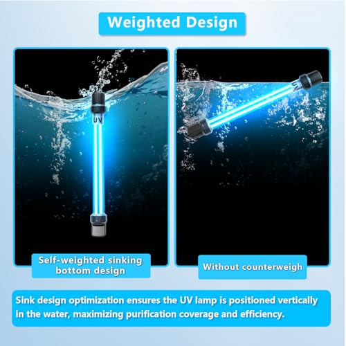 32W Aquarium UV Light for 200-3000 Gallon, UV Pond Water Clarifier for Koi Pond, Swimming Pool, Spa, Large Fish Tank, Cold Plunge UV Light for Pond Algae Control - size: 32W/For 3000 Gallon