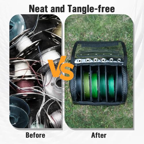 Goture 3/6 Outlet Holes Fishing Line Storage Bag, 2 Sizes Clear View Window Fishing Line Case, Removable Divider Fishing Line Organizer, Water-Resistant Surface, Tangle-Free Leader Line Spool Bag - color: 6 Hole - Only Bag