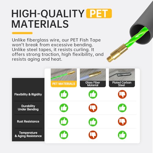 Non-Conductive Fish Tape Wire Puller 100 FT x 4.5 mm with Gloves and 7 Adapters, Flexible PET Wire Fishing Tools for Walls and Electrical Conduit, Rust-Proof - size: 100Ft kit
