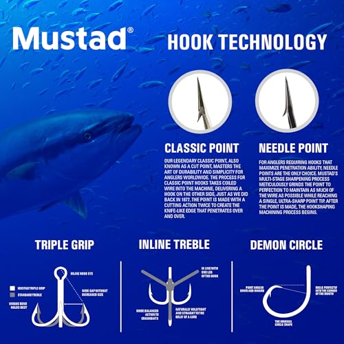 Mustad Ringed Demon Offset Circle 4X Strong - Designed to Perform Flawlessly Featuring Kirbed Hook -Black Nickel - size: Size 9/0 - Pack of 6