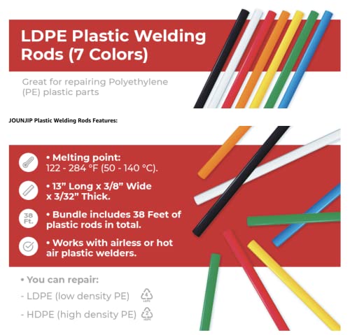 JounJip LDPE Plastic Welding Rods (7 Colors) - Low Density Polyethylene Flat Rods for Kayak Repair, Canoe, PE Water Tank, Auto RV PE Parts, and HDPE repair