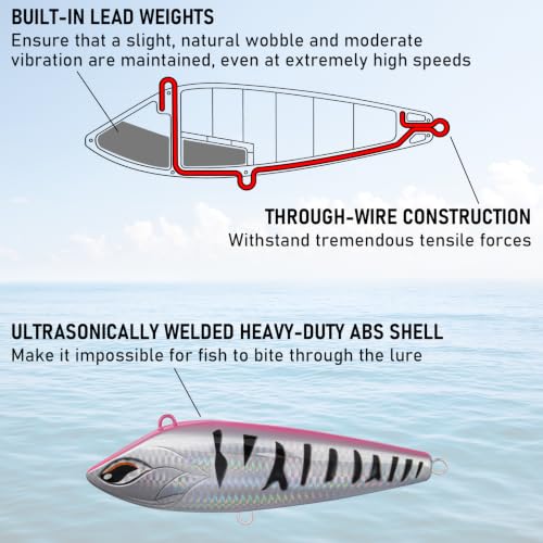 Alwonder High Speed Trolling Lures Up to 17 Knots Saltwater Fishing Lures Sinking Hard Baits 6-3/4”/7.5oz with Heavy-Duty 7/0 Hook Deep Diving Jerkbait Fishing Plug Offshore Lure for Marlin Tuna Wahoo - color: Dorado
