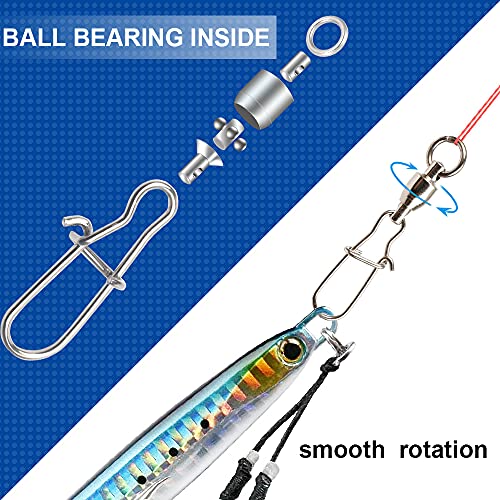 Atibin High Strength Fishing Swivels Tackle Stainless Connector Fishing Snaps Swivel Steel Lock Snap Swivels Saltwater Line Lure Connector - size: Size 2+2 (54lb) 25 pcs