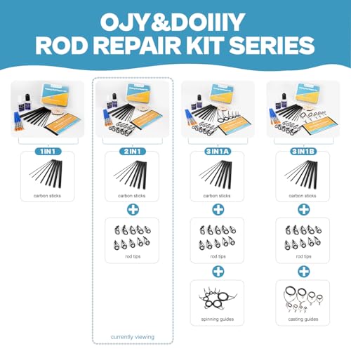 OJYDOIIIY 3-in-1 Fishing Rod Repair Kit - Carbon Sticks/Rod Tips/Eyelets Replacement Parts, Complete Supplies and Instructions - color: 2 IN 1