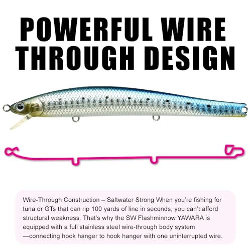 Lucky Craft FlashMinnow 125 YAWARA Saltwater Fishing Lure, Jerkbait for Halibut and Sea Bass, Long Casting Fishing Gear, Slow Sinking 5in 0.7oz, Tackle Box and Fish Accessories - color: 7635 KL Zebra Purple Anchovy, size: 125F, style: With Scale