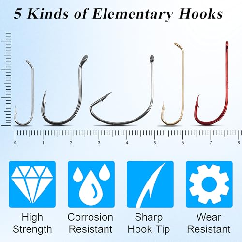 Fishing Bobbers Tackle Kit, 80pcs Beginners Equipments Included Fishing Bobbers Hooks Sinkers Weights Basic Starter Kit for Trout Bass Catfish Panfish