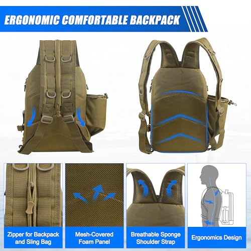 AGOOL Fishing Backpack Tackle Bag with Rod Holder, Convertible Fishing Tackle Backpack, Large Storage Fishing Gear Bag with Multiple Pockets for Fishing Camping and Outdoor Trips - size: Standard(13.7"*9.06"*5.12")