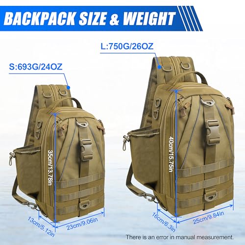 AGOOL Fishing Backpack Tackle Bag with Rod Holder, Convertible Fishing Tackle Backpack, Large Storage Fishing Gear Bag with Multiple Pockets for Fishing Camping and Outdoor Trips - size: Standard(13.7"*9.06"*5.12")