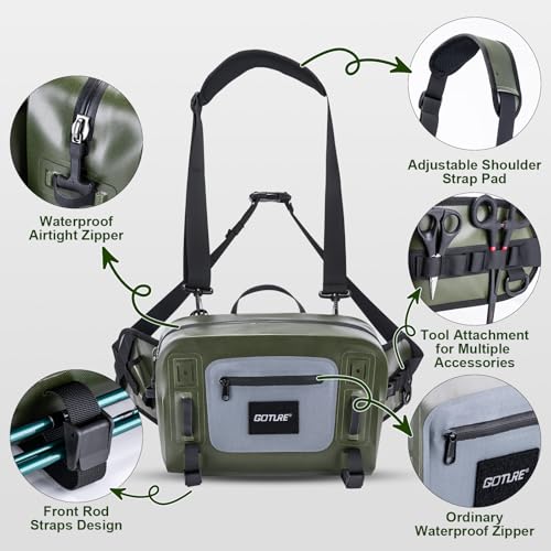 Goture Waterproof Fishing Waist Pack, IPX8 840D TPU Large Tackle Bag with Rod Holder, Airtight Zipper Closure, Fly Fishing Bag with Adjustable Waist Strap for Stream,Kayaking,Boating,Sling Fanny Pack - color: A1:9L Waterproof Tackle Bag