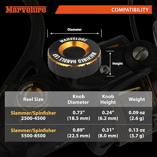 Bearing Cover Handle Cap Compatible for Penn Spinfisher VI VII, Slammer III IV Spinning Reels - color: Gold Black, size: For Slammer/Spinfisher 2500-4500