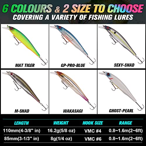 XFISHMAN Jerkbait Kit - Minnow Lure - Suspending - Bass, Smallmouth Bass, Walleye, Largemouth Bass - 1 Piece - color: Assorted, size: 85mm（3-1/3"in）