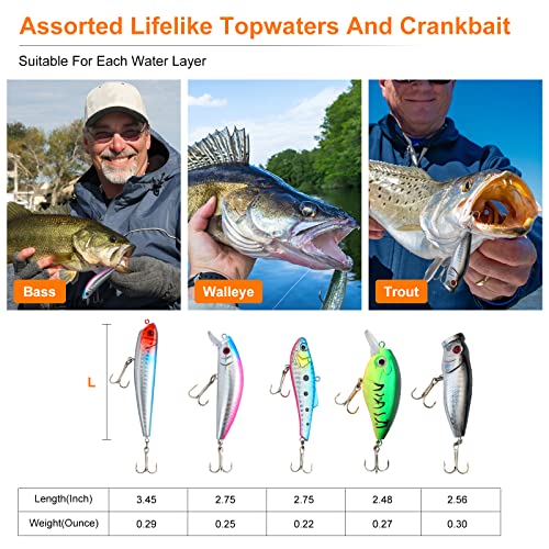 TCMBY 327PCS Fishing Lures Tackle Bait Kit Set, Tackle Box with Tackle Included, Crankbaits, Worms, Spinner, Weights, Hooks & Other Accessories for Freshwater Bass Trout Fishing Gear Gifts for Men